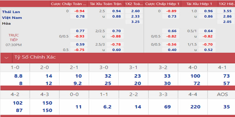 kubet11 máy bay nổ hũ