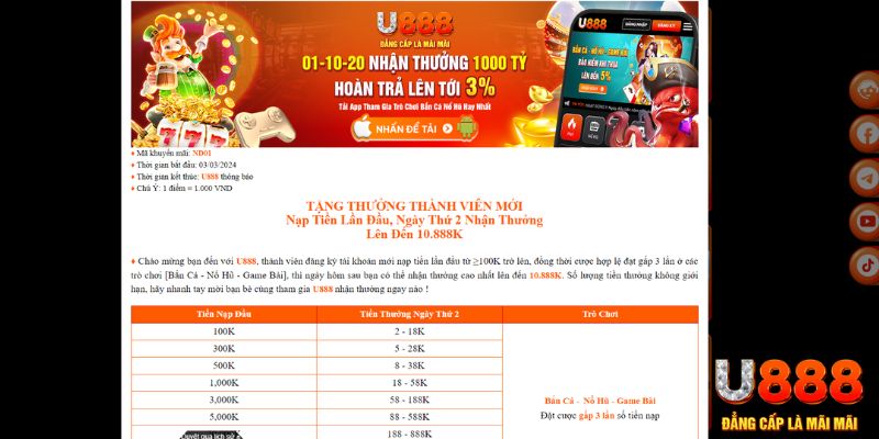 kubet11 TP Xổ Số